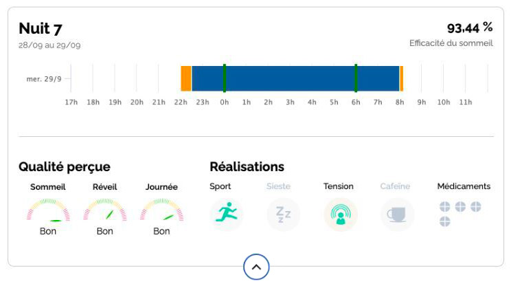 agenda de sommeil detail